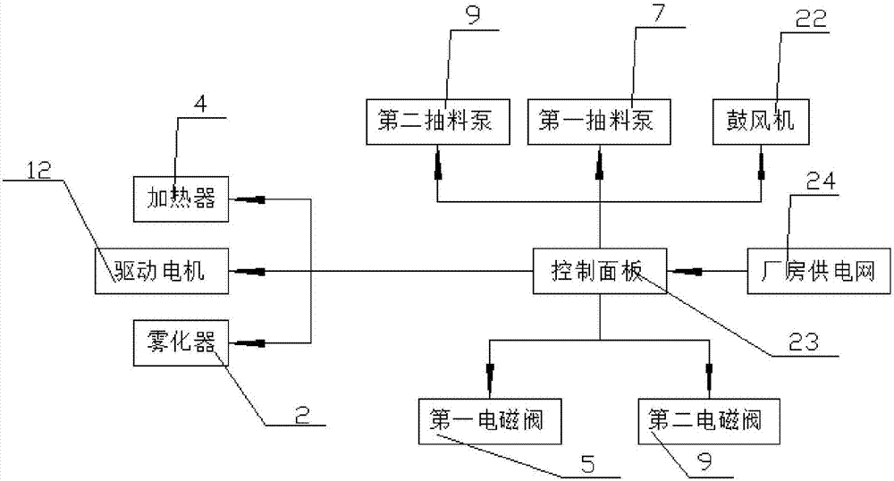 一种具有回收大洗衣粉颗粒的洗衣粉喷雾成粉的生产装置的制作方法