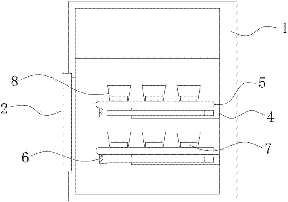 一种培养箱的制作方法