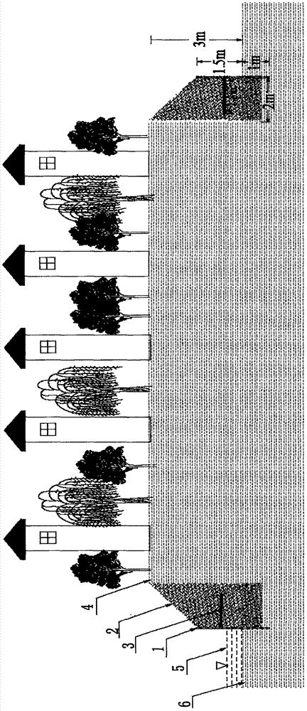 一种黄河下游宽滩区避水村台的制作方法