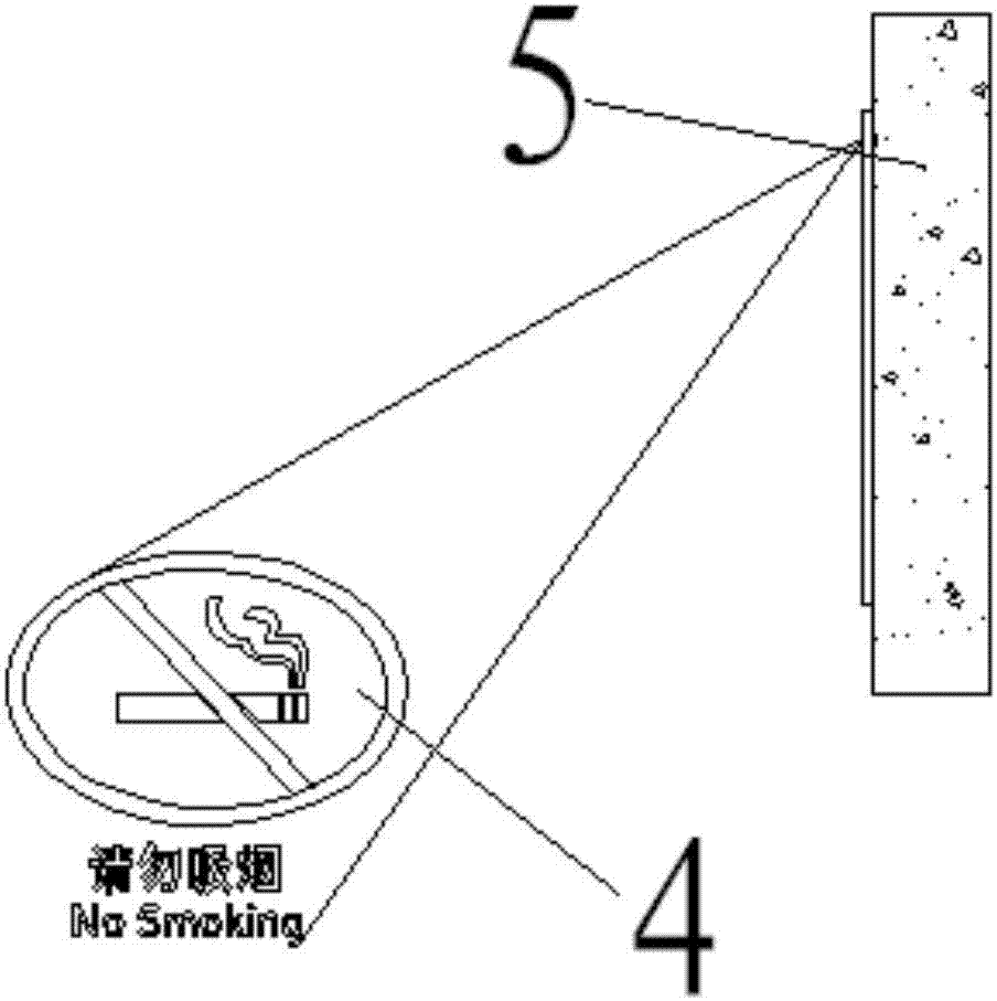 一种基于激光投影展示的禁烟标识牌的制作方法