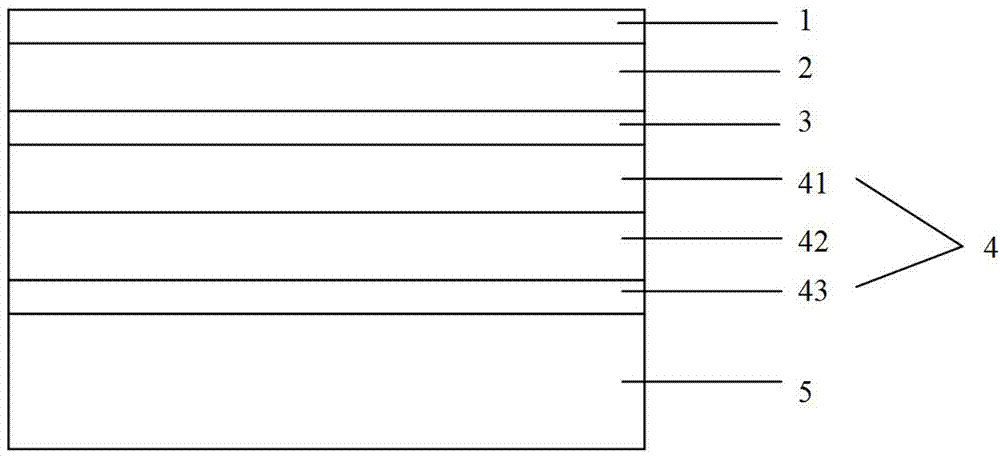 一种OLED显示模组的制作方法