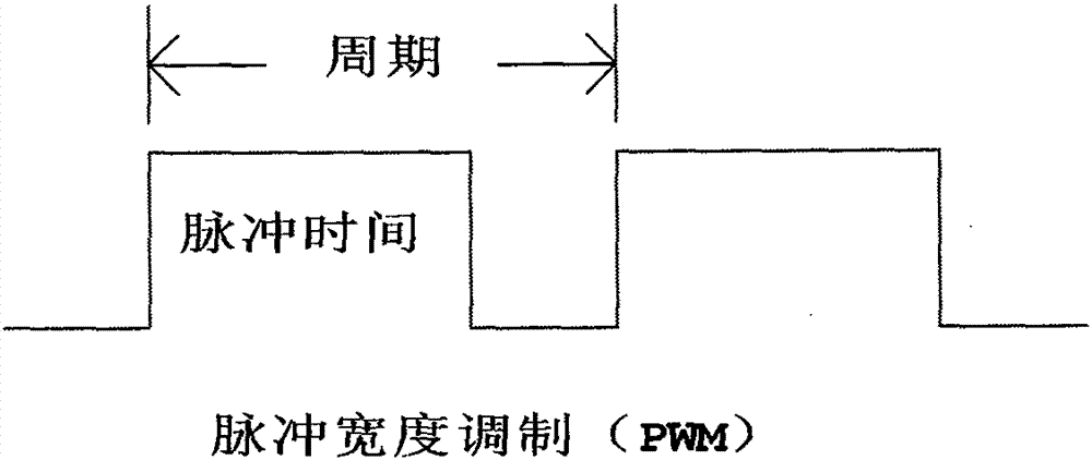 数模混合调光恒流控制器以及驱动恒流源负载的装置的制作方法