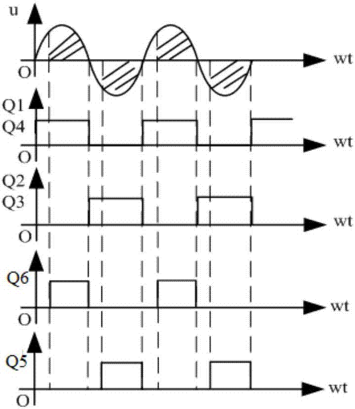 一种输出电压可调的高功率因数桥式同步整流电路的制作方法