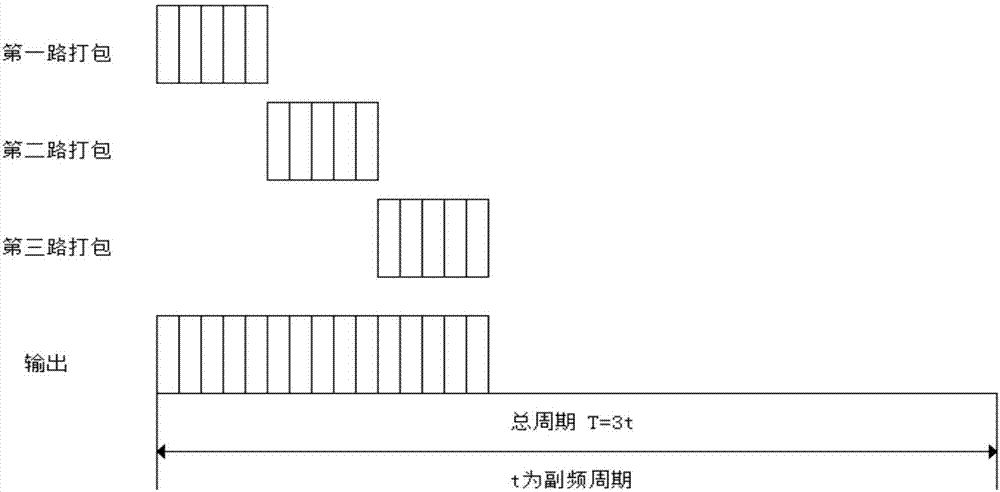 一种高能脉冲电源控制电路的制作方法