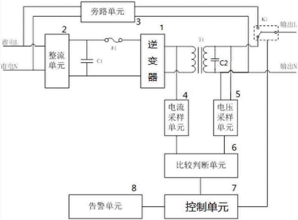 背景技術:不間斷電源(ups)是保證供電可靠性重要設備,很多對供電要求