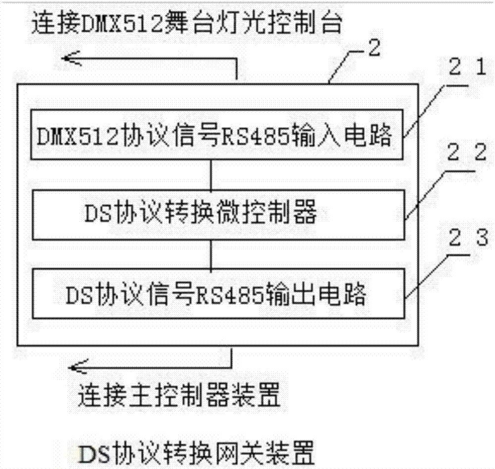 舞台灯光控制电路图图片