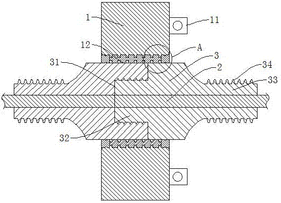 电流互感器的制作方法