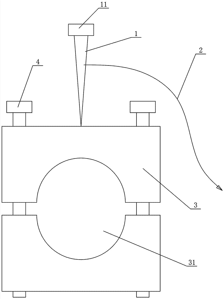 电缆接地工具的制作方法