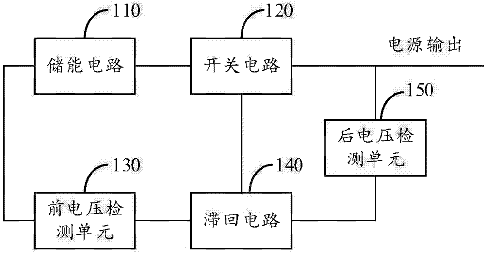 控制电路及系统的制作方法