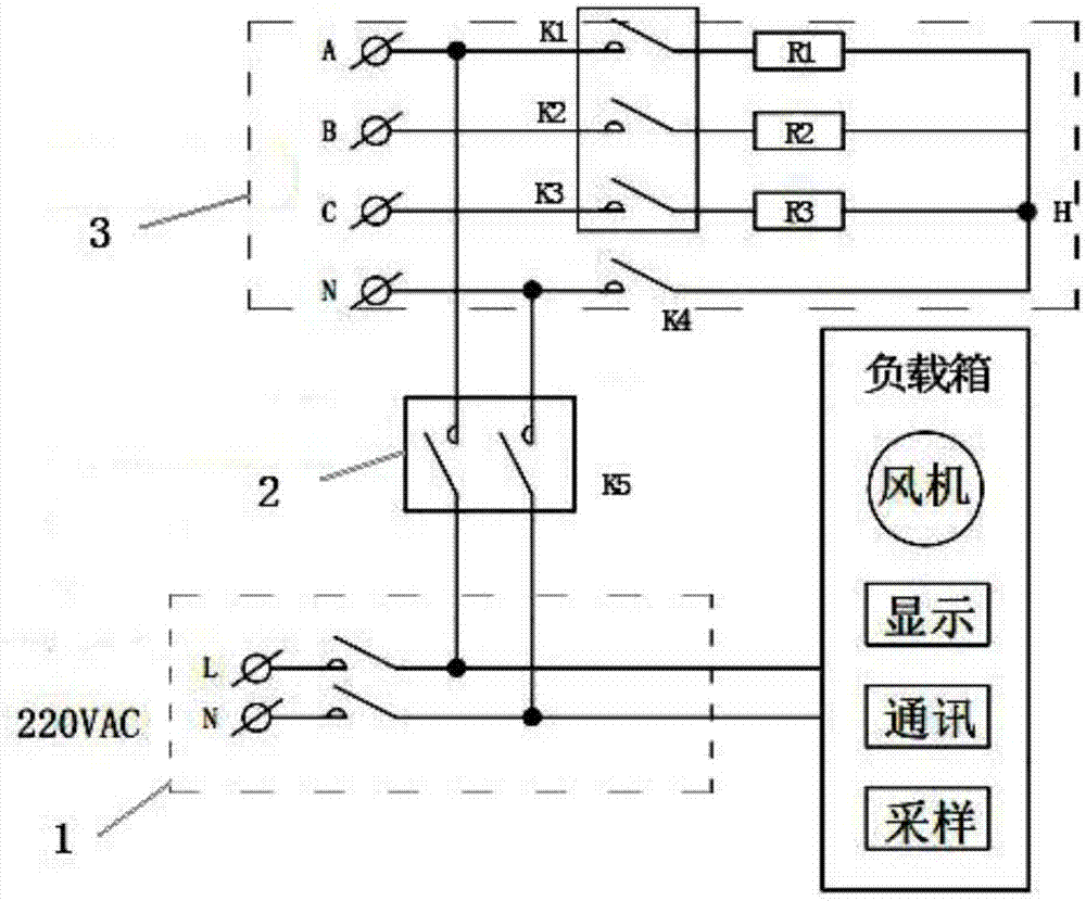 一种不间断运行负载箱的制作方法