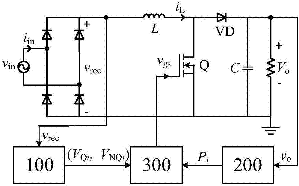 一種dcmboost功率因數校正變換器的控制電路的製作方法