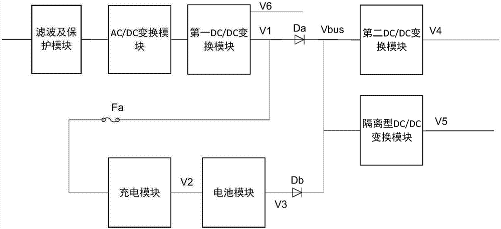 一種智能電錶的電源系統的製作方法