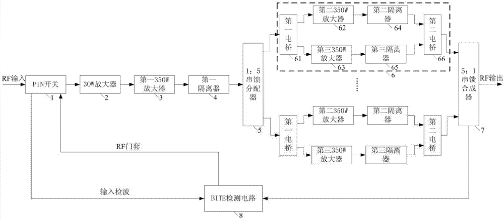 一种小型化S波段发射组件的制作方法