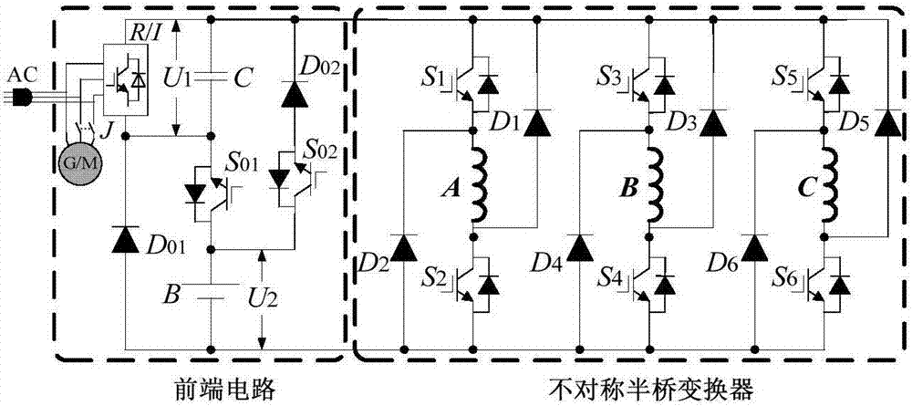 一種基於功能集成式變換器的開關磁阻電機系統的製作方法