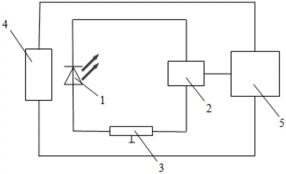 一种安全可控的紫外光照箱的制作方法