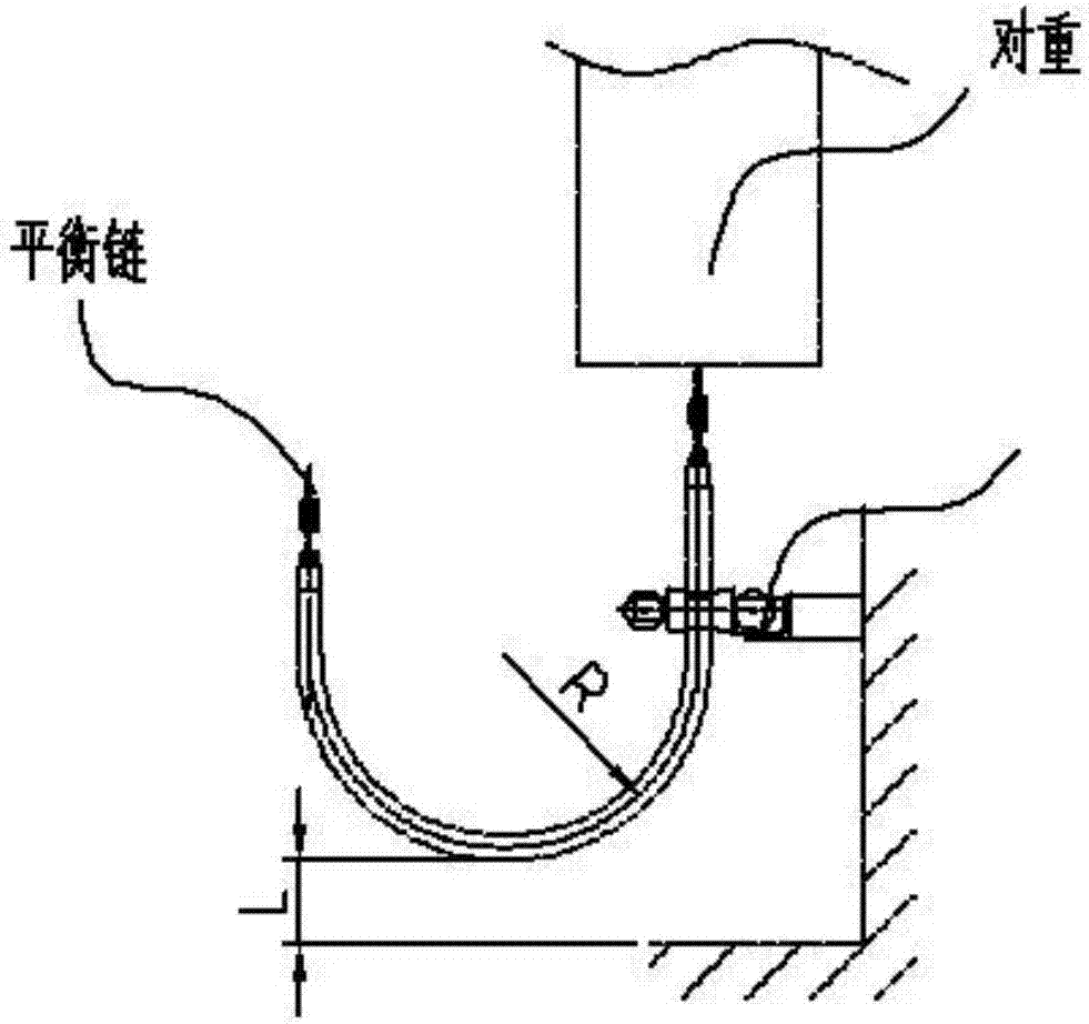 一種電梯平衡鏈導向裝置的製作方法