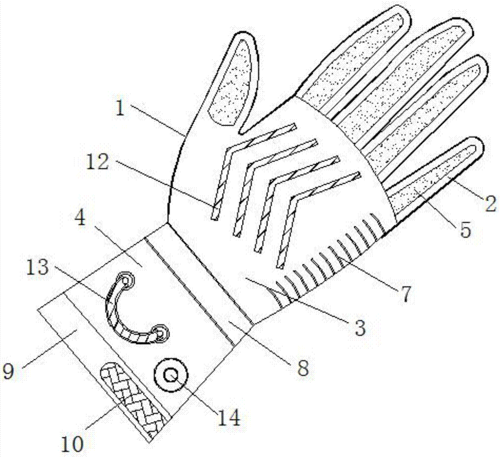 一种乳胶压纹手套的制作方法