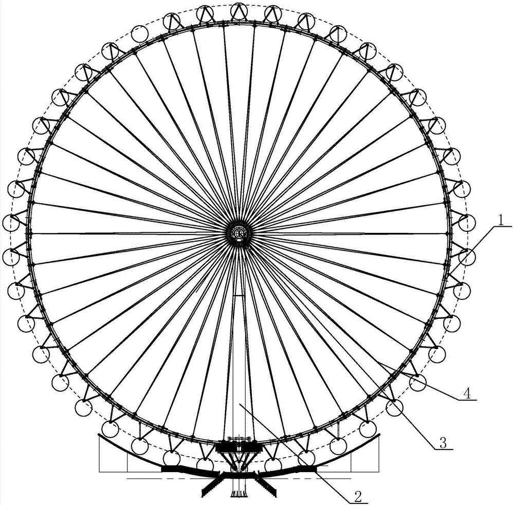 摩天轮结构名称图图片