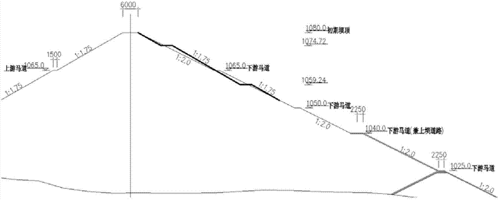 什么是坝轴线图片