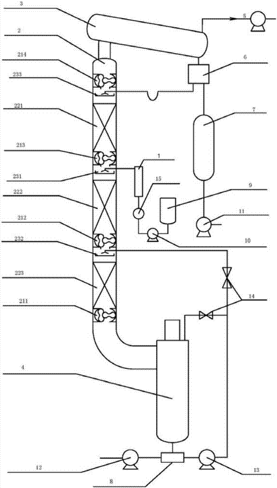 一种带有内置罗茨真空泵的真空精馏装置的制作方法