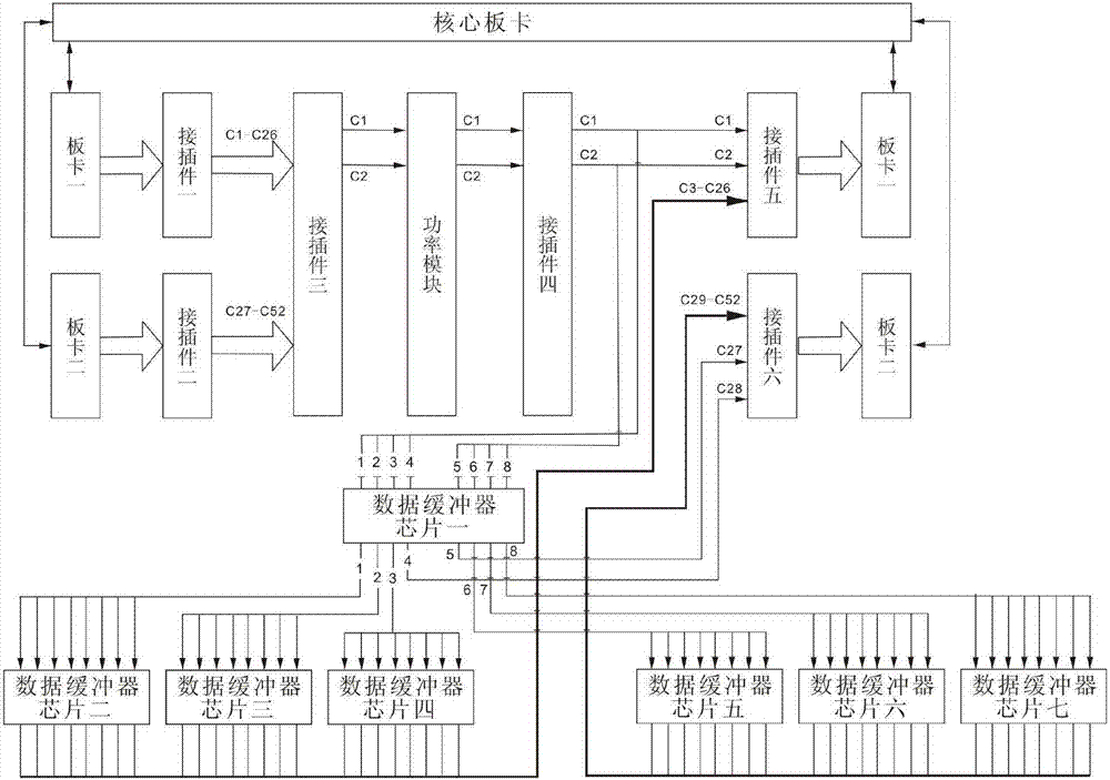 一种TSM控制系统背板电路的制作方法