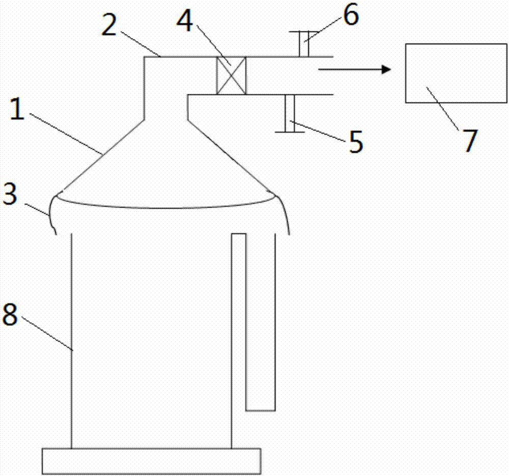 硫铵满流槽尾气处理装置的制作方法