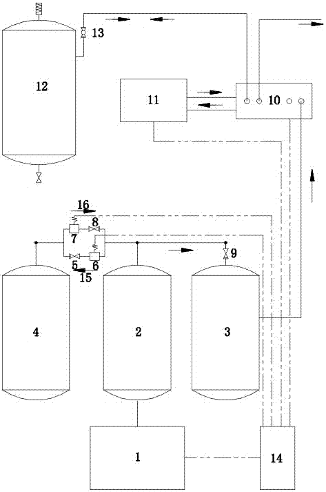 一种单罗茨泵双作用医用分子筛制氧系统及制氧方法与流程