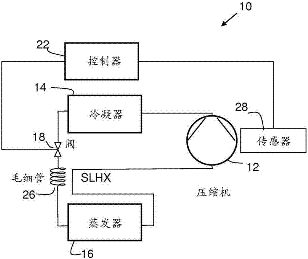 製冷或冷卻氣體的液化或固化裝置的製造及其應用技術