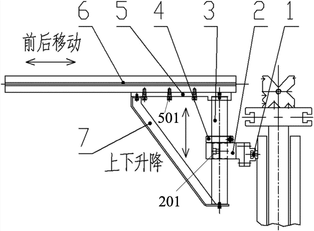 折弯机用可转动前托料装置的制作方法