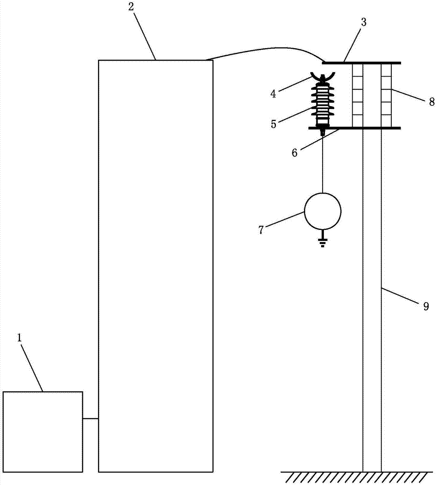 一种配电线路过电压保护器试验装置的制作方法