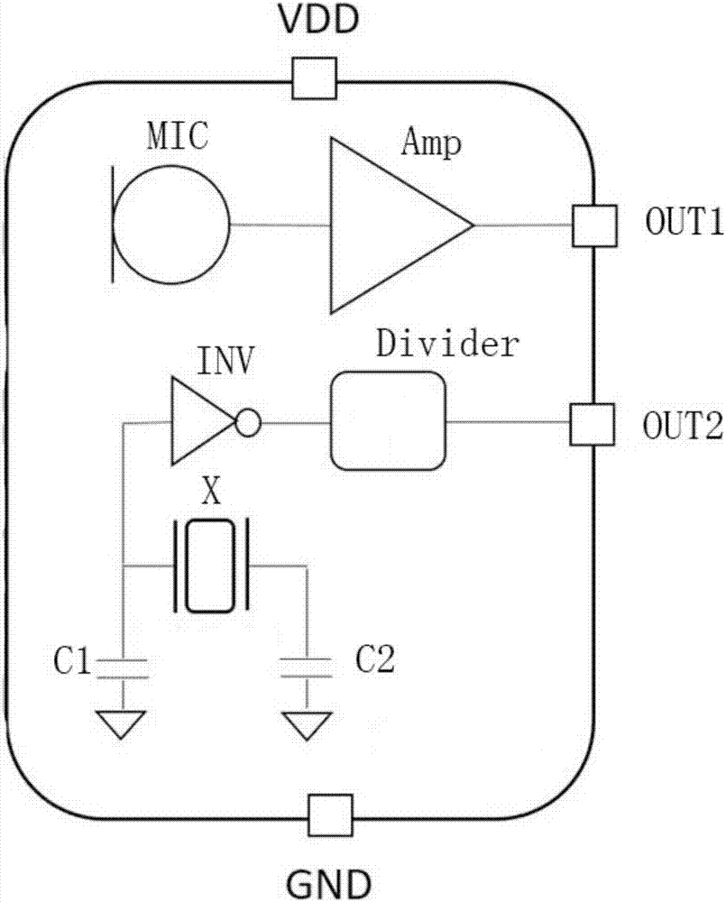 一種內置晶振的麥克風及藍牙電路板的製作方法