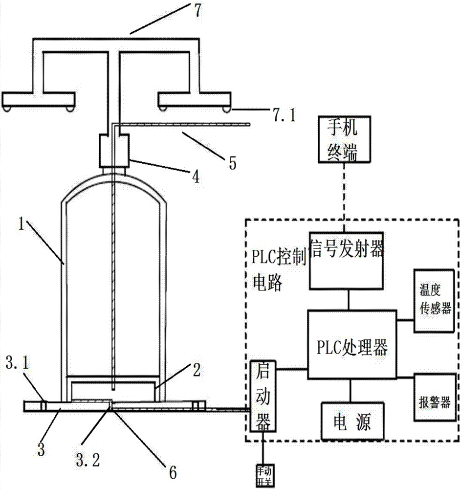 干粉灭火器工作原理图图片