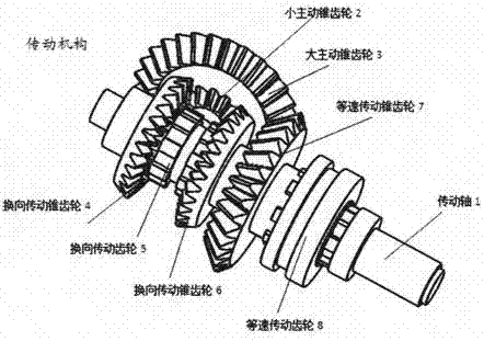 链条传动的倒档器图图片