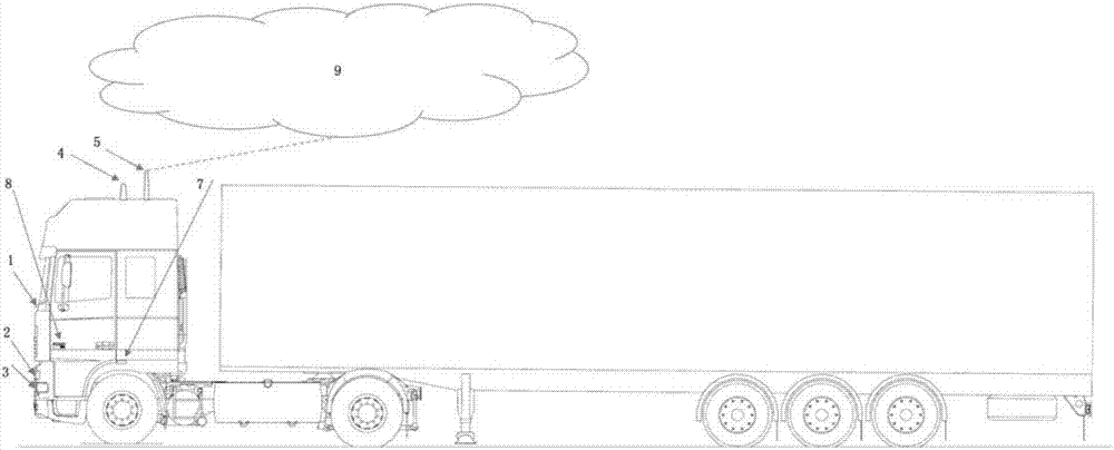 集裝箱卡車自動駕駛系統的製作方法