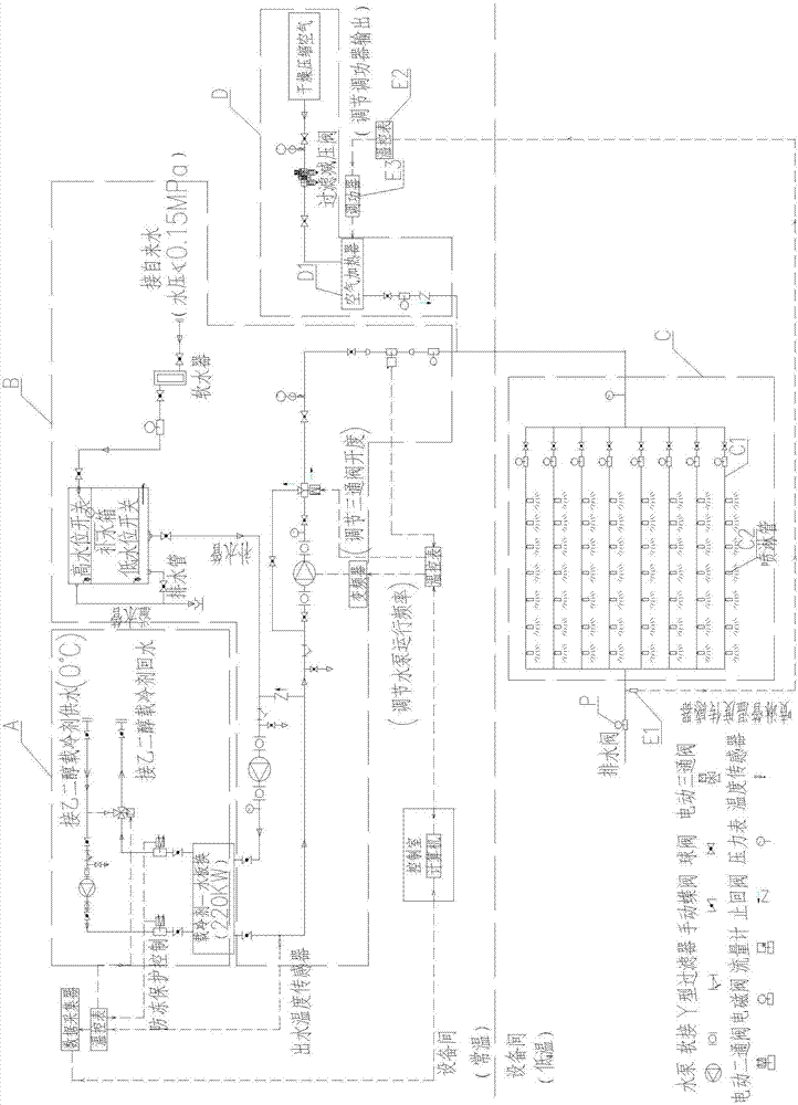 一种适用于低温工况的间歇喷淋系统的制作方法