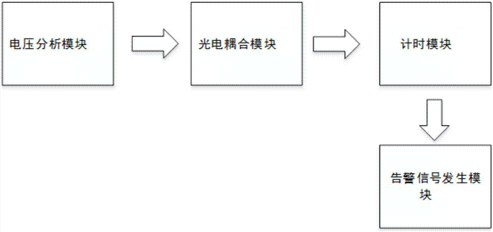 单相接地故障告警检测装置的制作方法