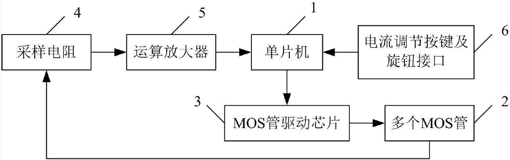 一种控制输出恒定电流的电路的制作方法