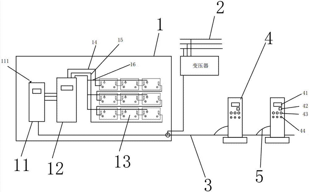 一种室外储能充电系统的制作方法