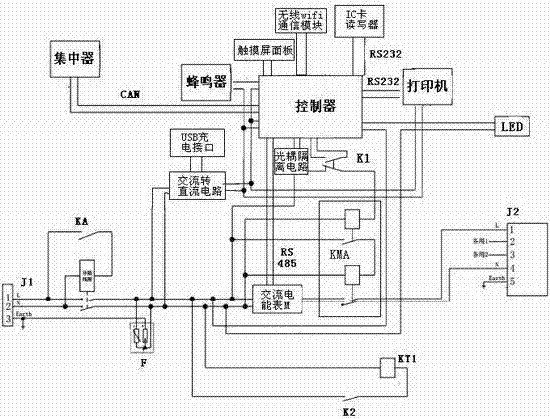 一种交流充电装置的制作方法