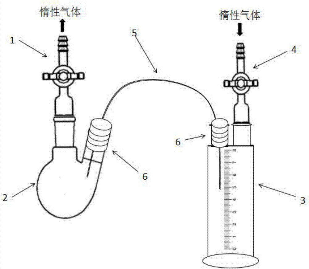 敏感液体转移和量取装置的制作方法