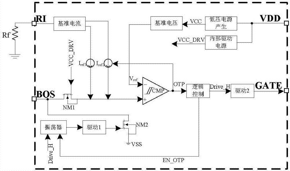 一种控制器IC的制作方法