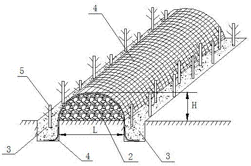 一种生态防护型泥石流拦挡坝的制作方法