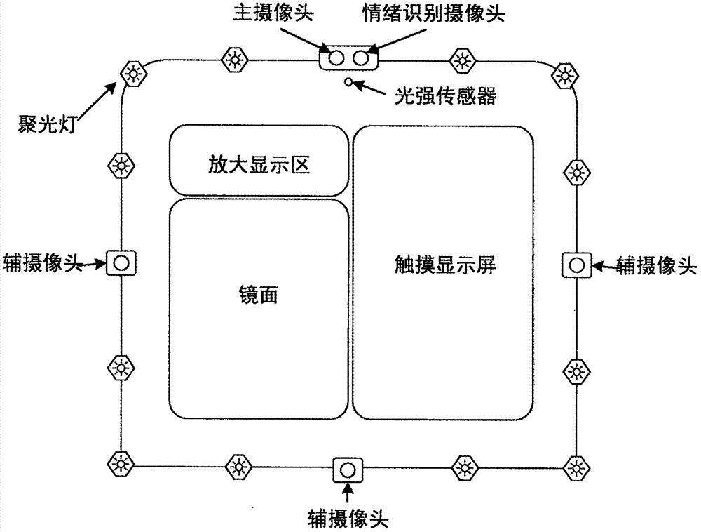 智能镜安装示意图图片