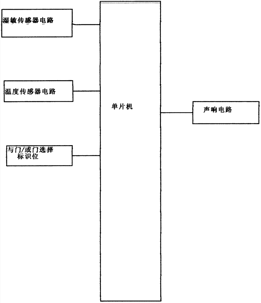 一种具有温度湿度双检测电路的智能婴儿尿湿报警电路的制作方法