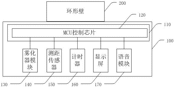 一种防倾倒的智能笔架及其制备方法与流程