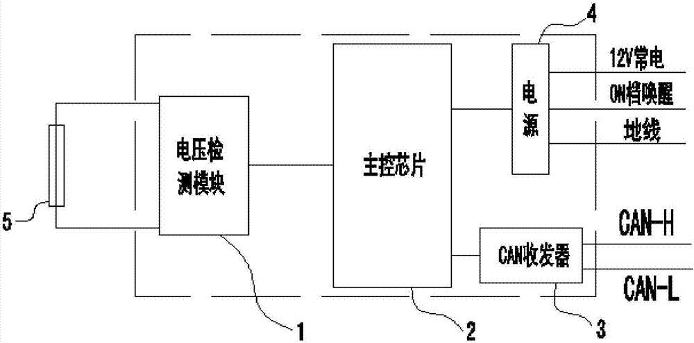 一种汽车用高压熔断器故障检测模块的制作方法