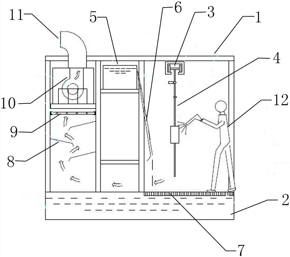 水幕喷漆房的制作方法