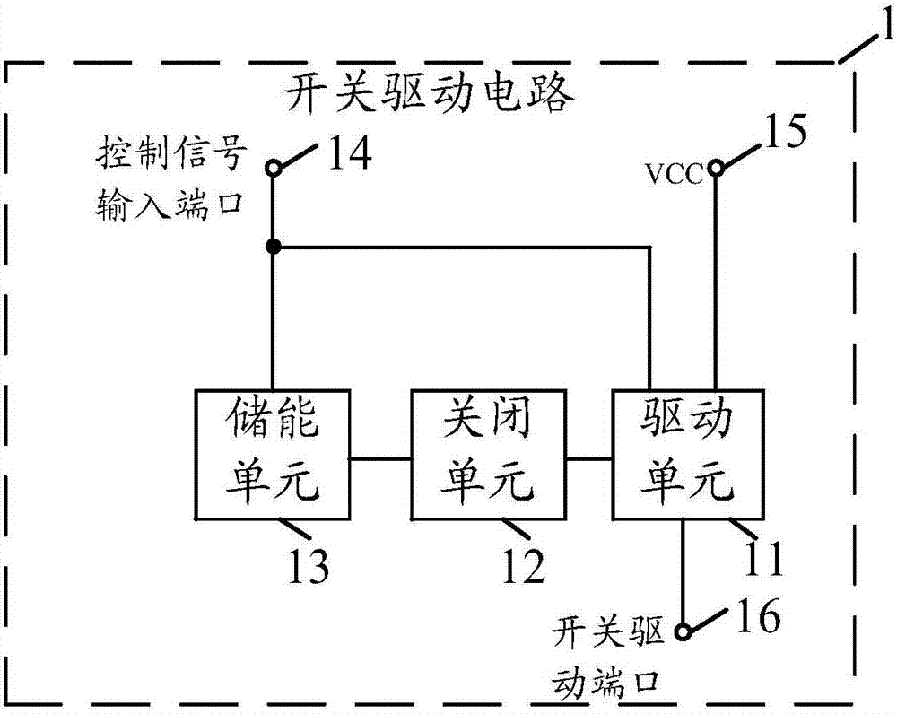 一种开关驱动电路、电池控制电路、电池和无人机的制作方法