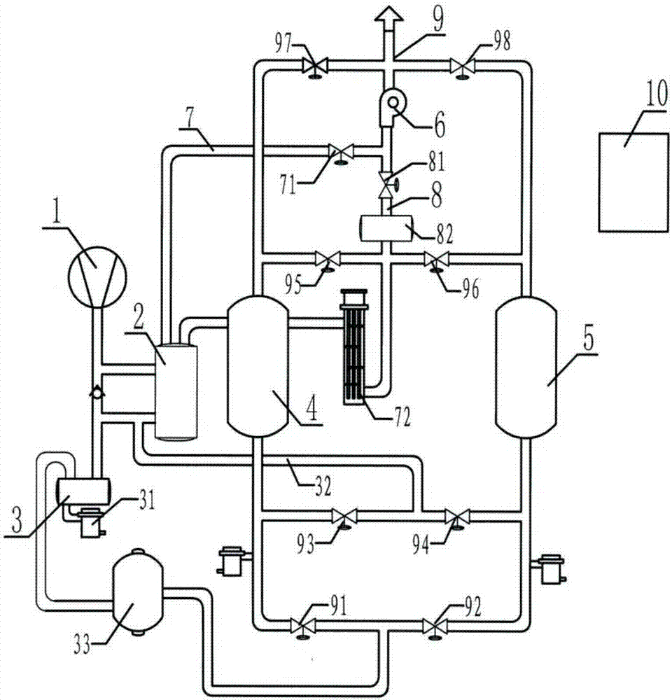 一種零耗氣低露點壓縮熱吸附式乾燥機的製作方法