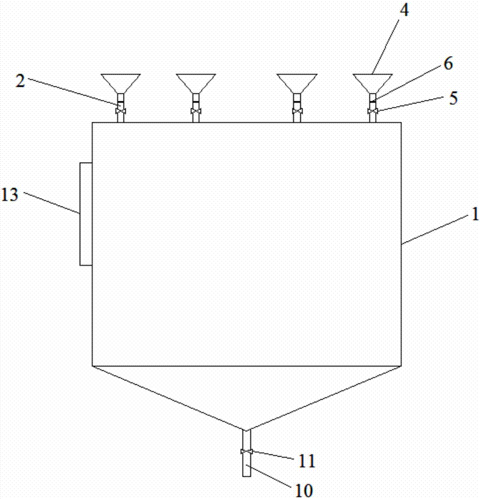 一种液体混合自动控制装置的制作方法